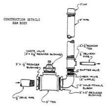 hydraulic-pump-1