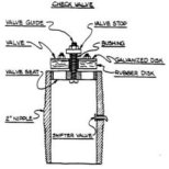 hydraulic-pump-5